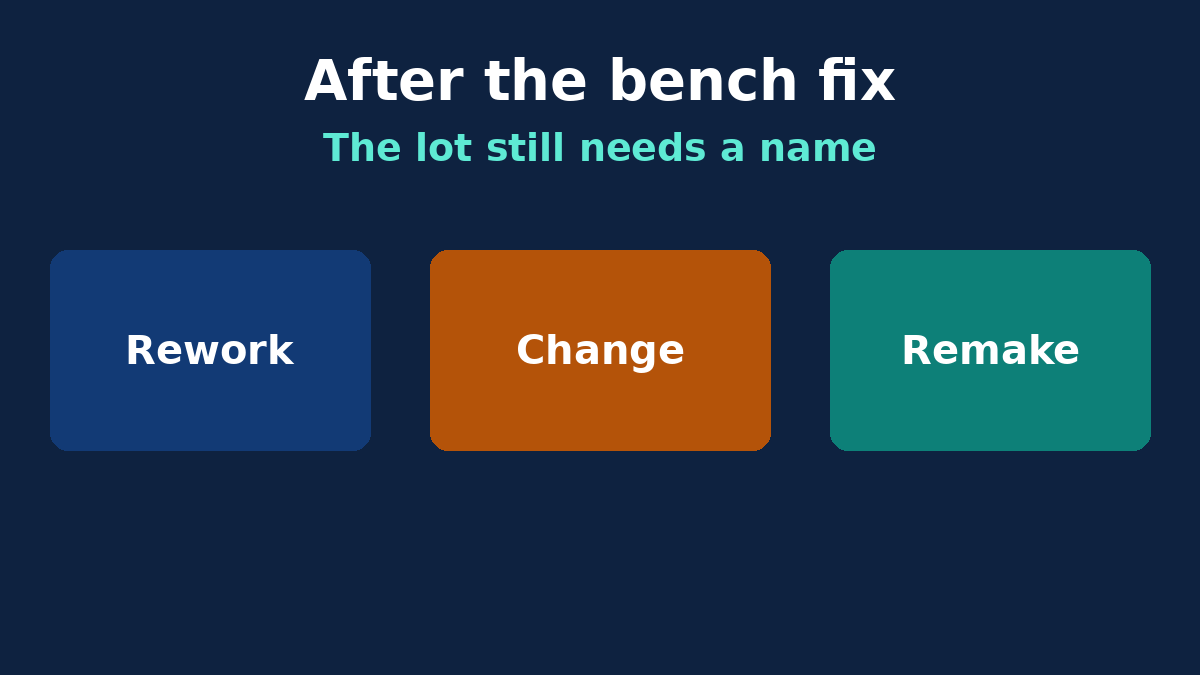 Three outcomes after a bench fix: restore the original board, change the artwork, or remake the lot