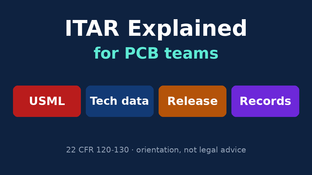 ITAR regulations explained for PCB engineering and procurement teams