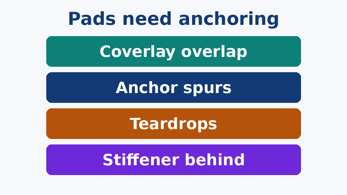 Ways to keep single-sided flex pads in place